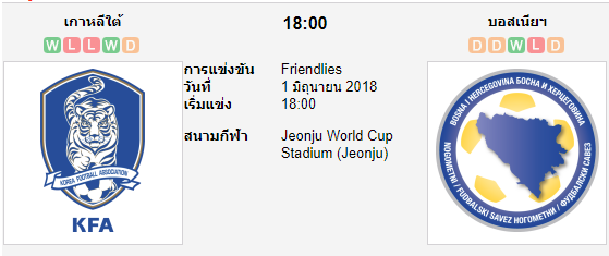 ทีเด็ดฟุตบอล กระชับมิตรทีมชาติ [61]เกาหลีใต้ (-0.5) บอสเนีย[41]