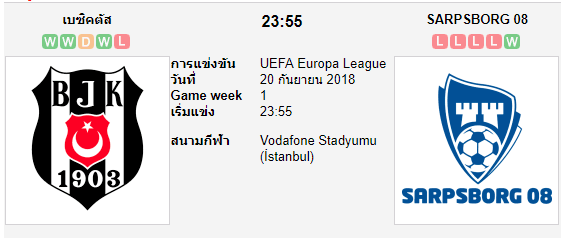ทีเด็ดฟุตบอล ยูโรป้า ลีก (ตุรกี) [D1-4]เบซิคตัส (-1.5/2) ชาร์ปบอร์ก[D1-7] (นอร์เวย์)