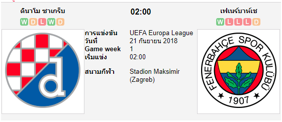 ทีเด็ดฟุตบอล ยูโรป้า ลีก (โครเอเชีย) [D1-1]ดินาโม ซาเกร็บ (-0/0.5) เฟเนร์บาห์เช่[D1-11] (ตุรกี)