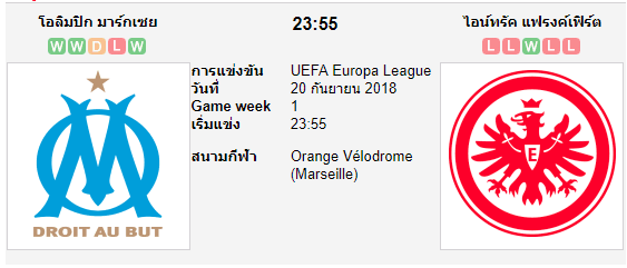 ทีเด็ดฟุตบอล ยูโรป้า ลีก (ฝรั่งเศส) [D1-2]โอลิมปิก มาร์กเซย (-0.5/1) ไอน์ทรัค แฟร้งค์เฟิร์ต[D1-12] (เยอรมัน)