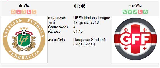 ทีเด็ดฟุตบอล ยูฟ่า เนชันส์ ลีก ลัตเวีย[D1-3] (+0.5) จอร์เจีย[D1-1]